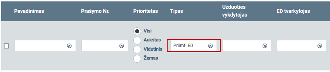 Užduotis „Priimti ED“