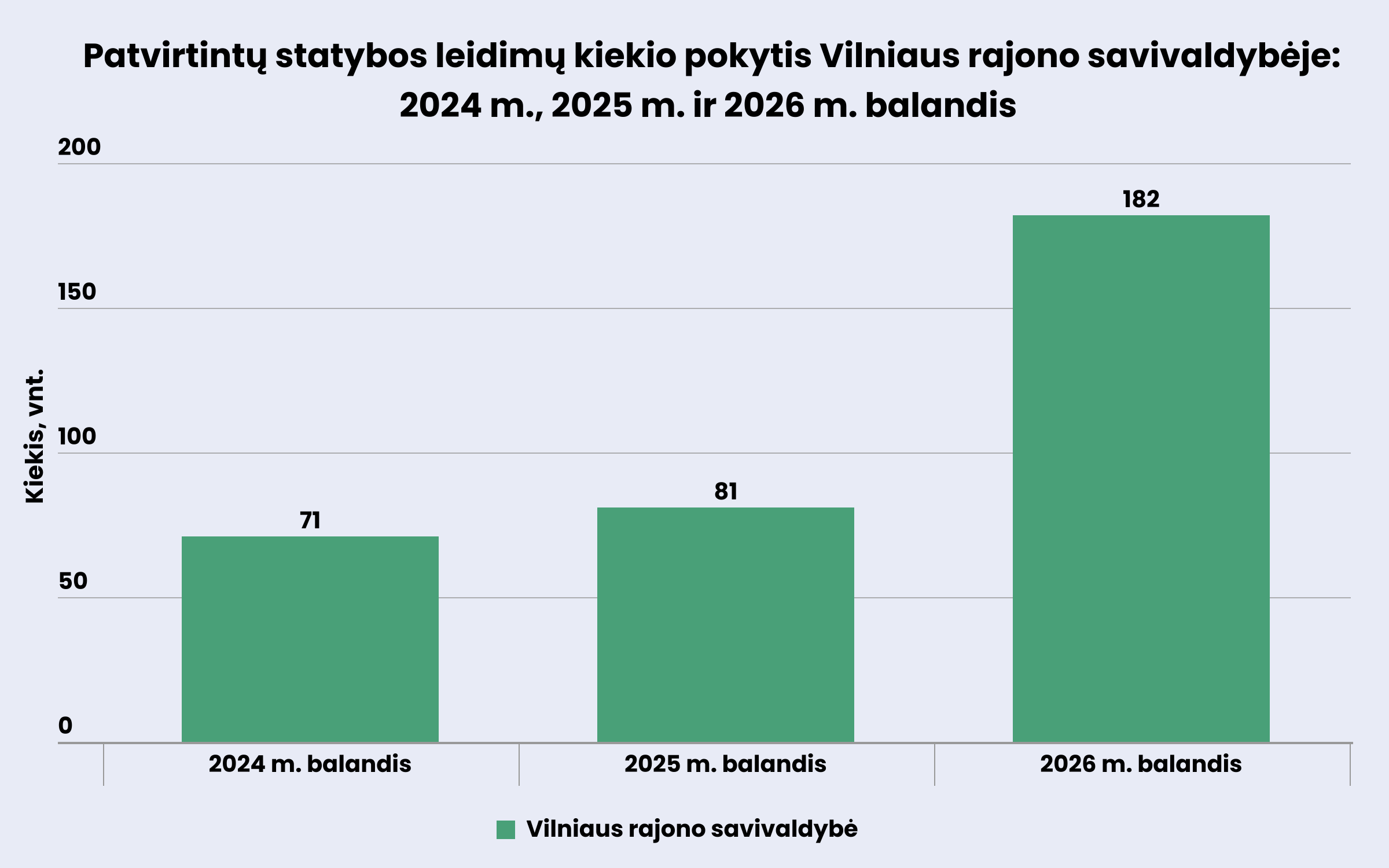 Naujienos nuotrauka